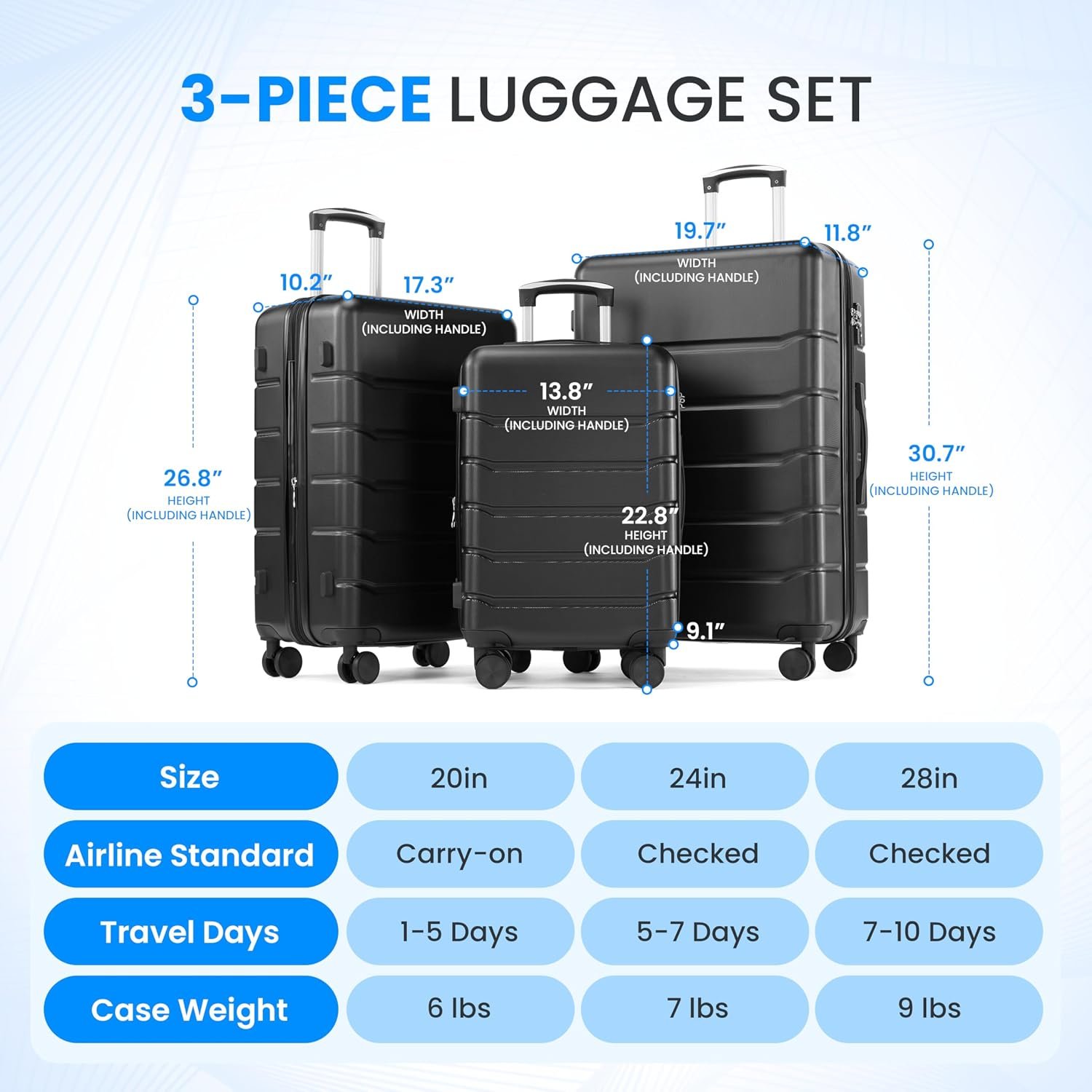 24 Inch Hard Shell Luggage with Double Spinner Wheels and Combination Lock, Expandable and Lightweight - Image 2